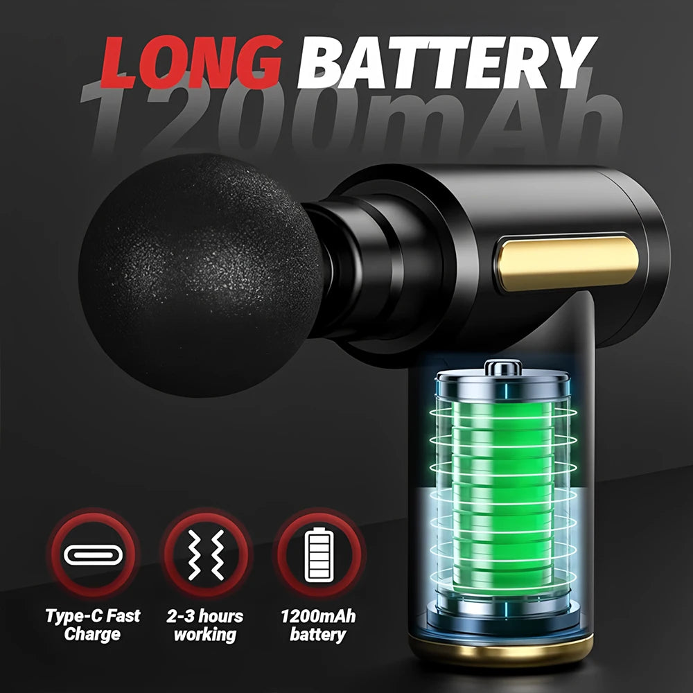 Male Masturbation Ring Penis Vibration Masturbator Male Training Relaxation Silicone Massage Gun Head For Masturbation Tool