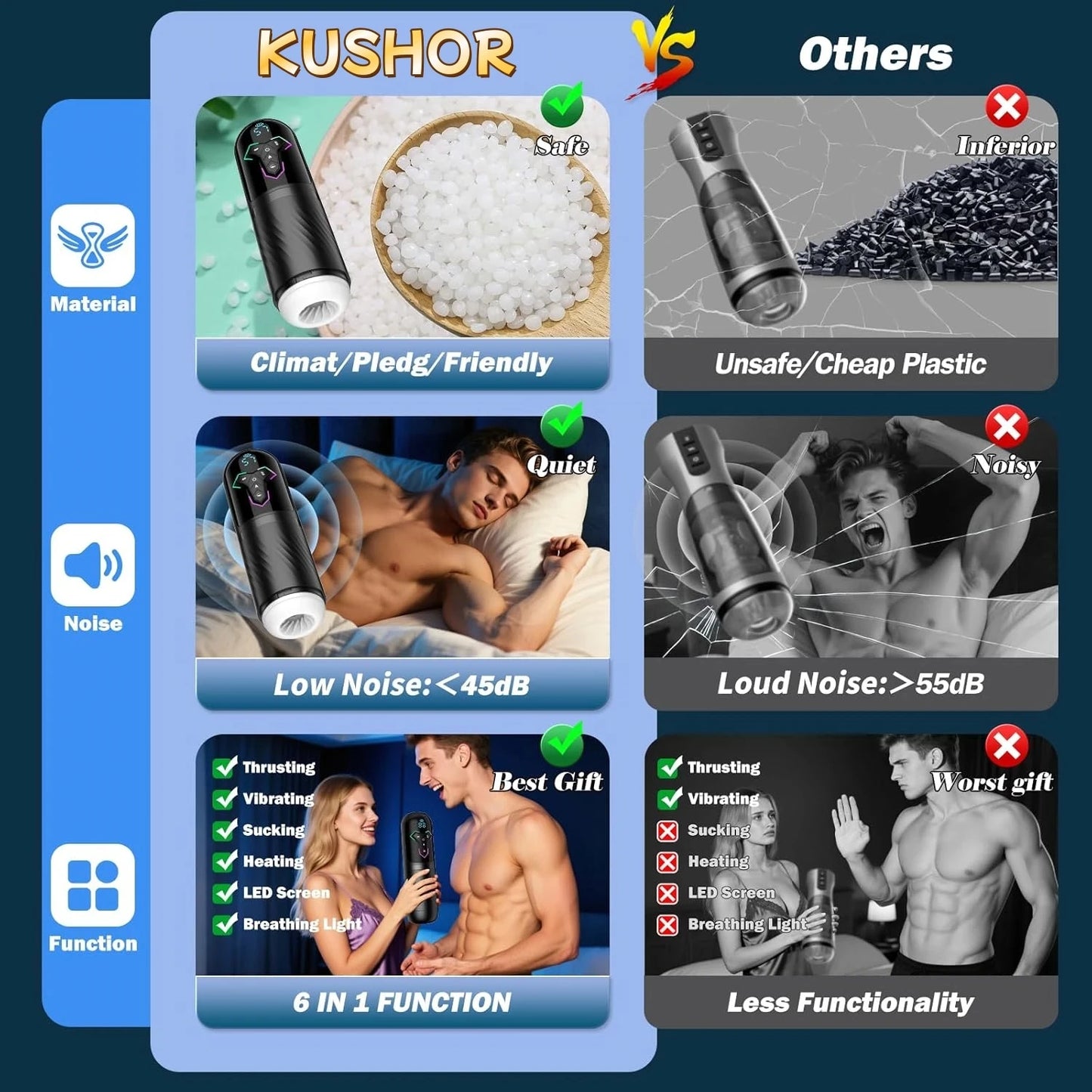 5 IN 1 Automatic Telescopic Male Masturbator Penis Pump Heated Sucking Vibrating Sex Machines With LCD Display Sex Toys for Men