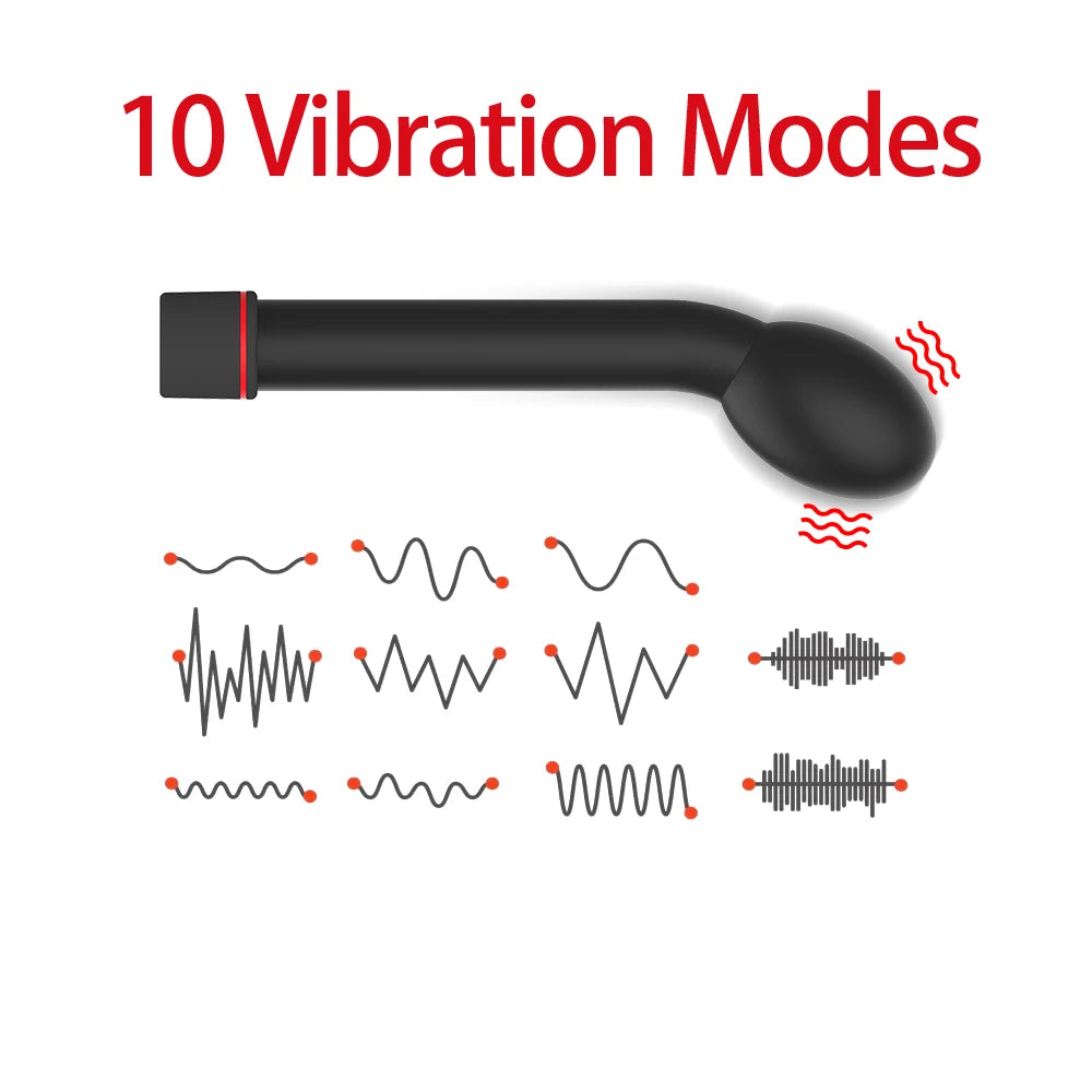 Powerful G Spot Vibrator Finger Vibrators Dildo Clitoris Stimulator Vagina Vibrat For Beginners Masturbator Massager Sex Toys