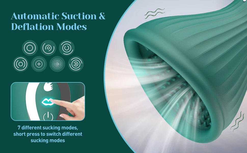 Nipple Sucking Vibrator Sex Toy Breast Clitoral Stimulator Tongue Vibration Clit Auto Sucker Orgasm Massager for Female Pleasure