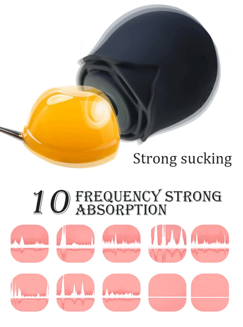 3-in-1 Nipple Clitoris Stimulation Sucking Toys Vibrators Dildos 10-Frequency Vibrators Rose Design Sex Toys - GIOIO