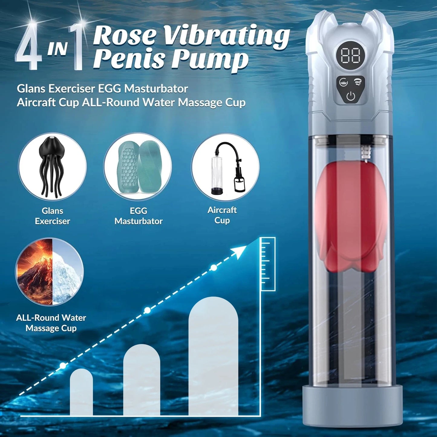 Electric Penis Pump with 5 Suction 6 Training Modes Automatic Male Masturbator LCD Pumps Enlargers Ault Sex Toys For Men