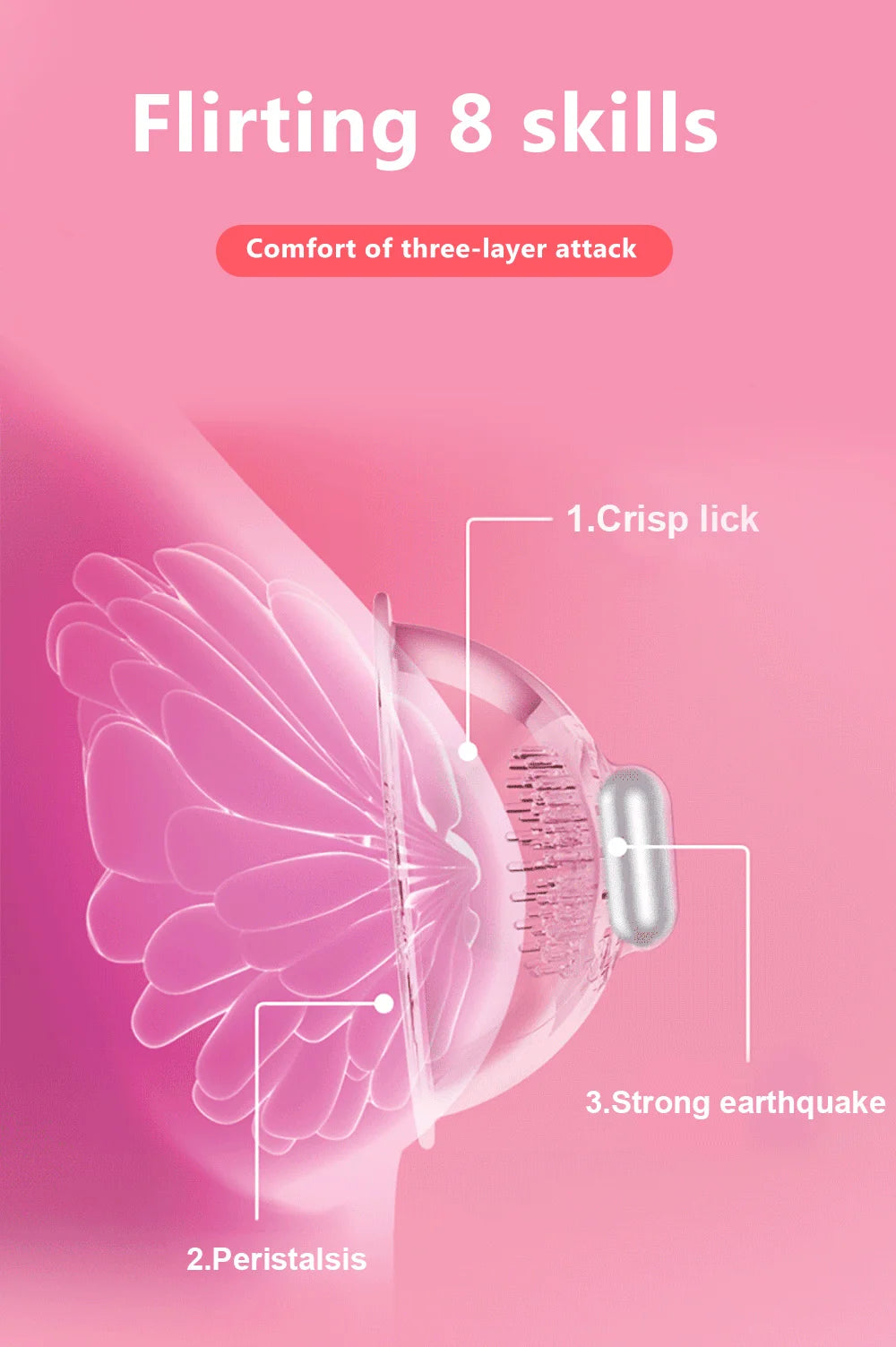 Nipple Licking Vibrator Sex Toys for Women Nipple Stimulation Licking Vagina Vacuum Pump Clitoris Breast Massage Vibrator