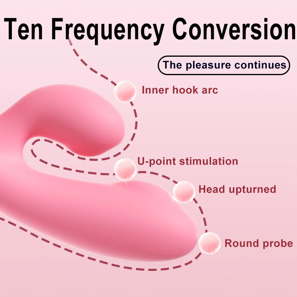 Erotii Rabbit Vibrator & Clitoral Stimulator