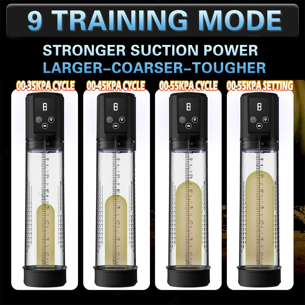Electric Penis Pump Penis Enlarger Vacuum Pump Sex Toys IPX7 Waterproof  Penile Bigger Trainer Masturbator Penis Enlargement