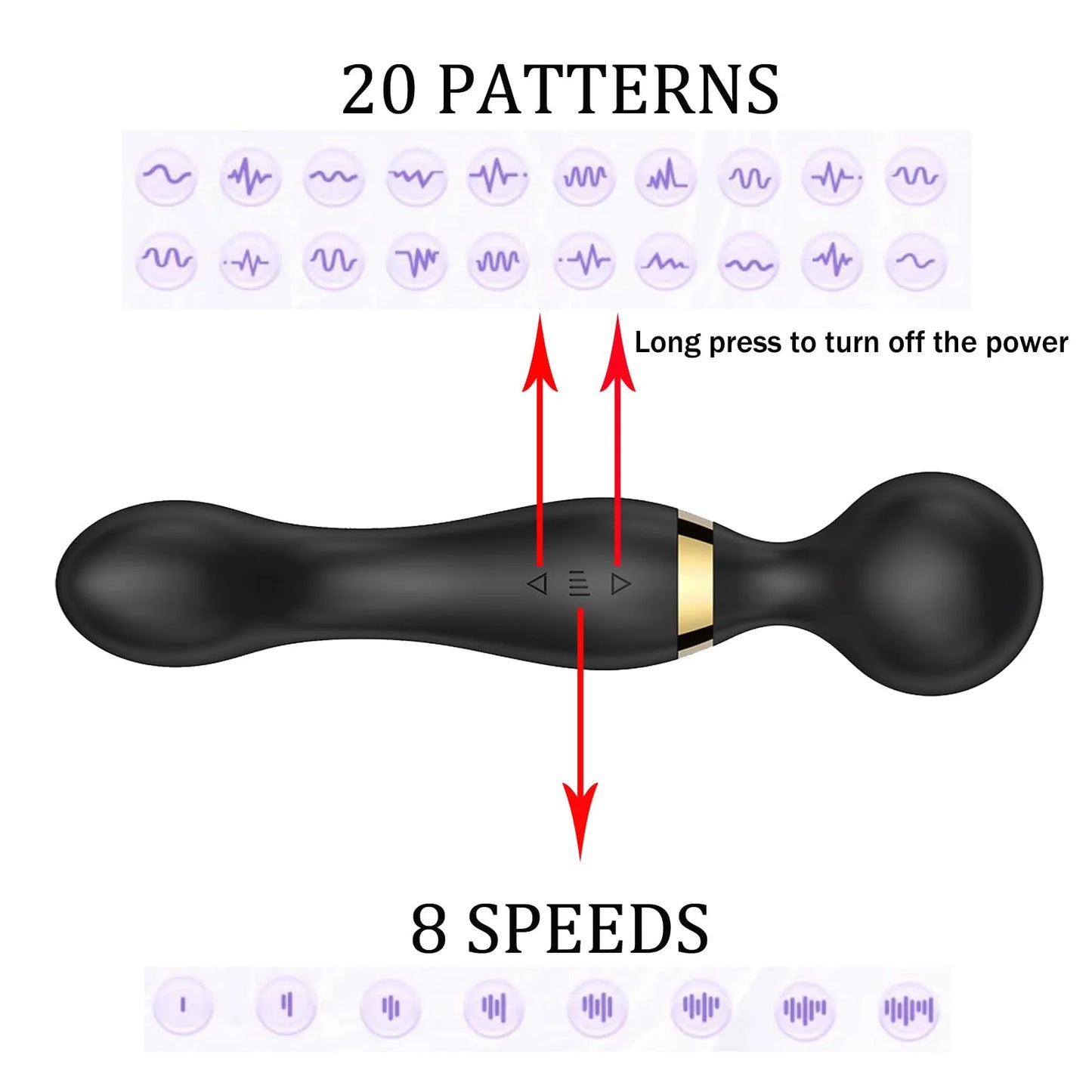Vibrator Wand,Adult Sex Toy Wand, G Spot Dildo, Clit Vibrator, Sex Vibrators,Clitoris Stimulation,with 8 Speeds & 20 Patterns, F