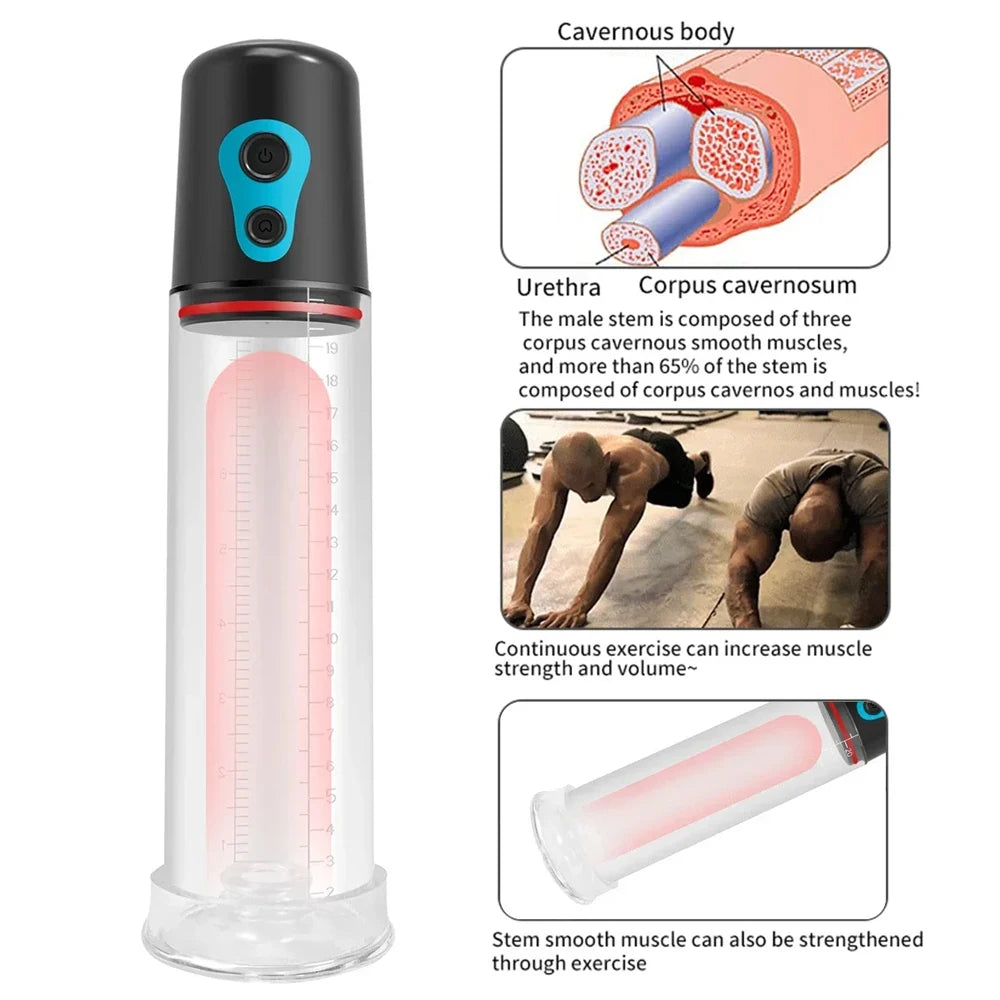 Electric Penis Pump Penis Enlarger Vacuum Pump Sex Toys for Men Penile Bigger Trainer Adult Male Masturbator Penis Enlargement
