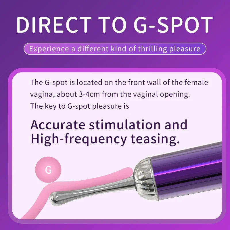 Powerful High Frequency G Spot Vibrators for Women Fast Orgasm Vibrating Vagina Nipple Clitoris Stimulator Adult Sex Toys 18+