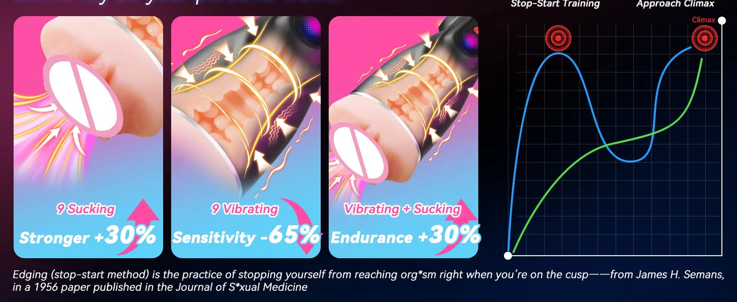 Automatic Male Masterbator with APP Control 9 Sucking Vibrating Thrusting Modes Men Sex Toys Penis Pump Adult Blowjob Stroker