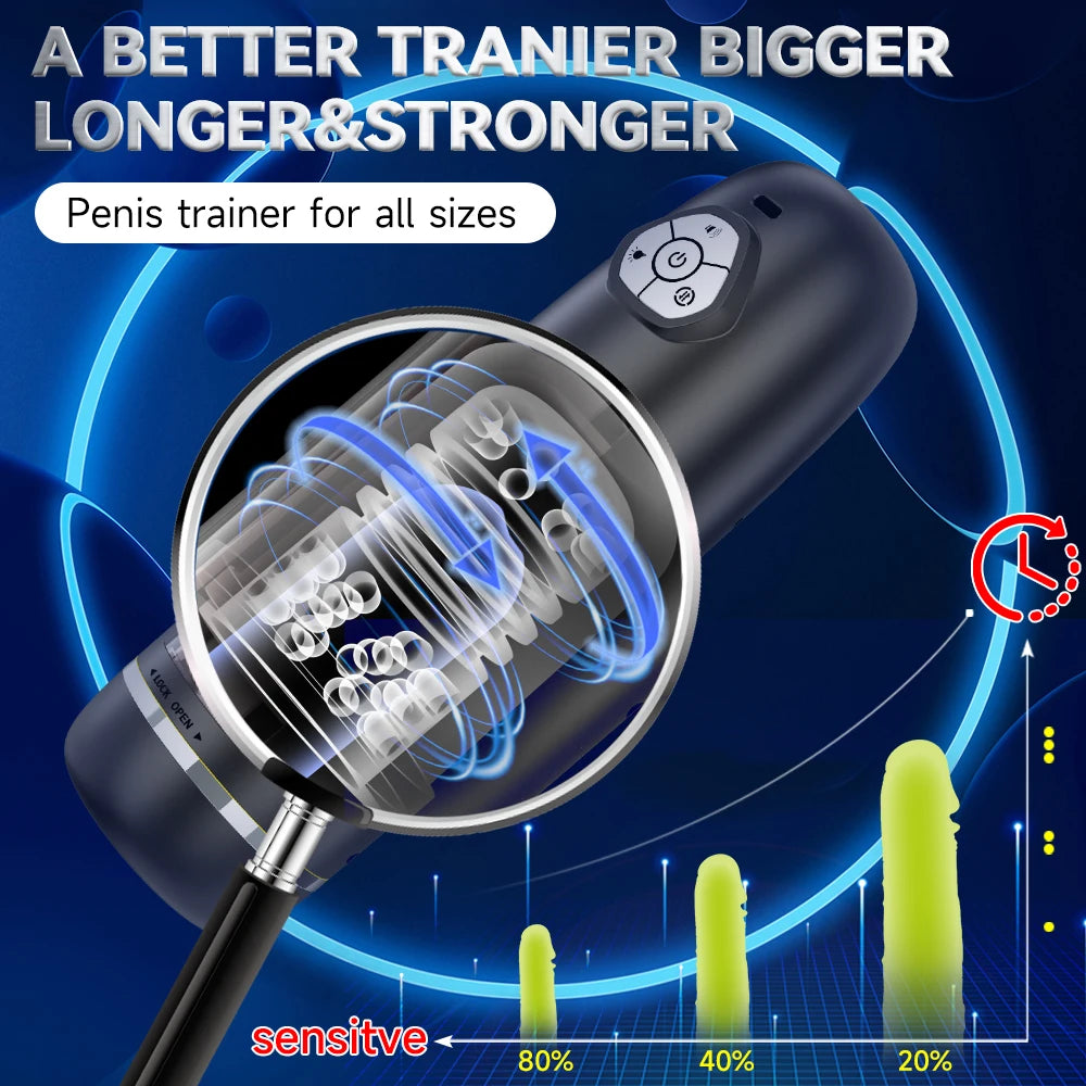 Automatic Male Masturbator Penis Pump With 10 Rotating Thrusting Modes Blowjob Pocket Pussy Sex Machine Adult Toy Male Vibrator