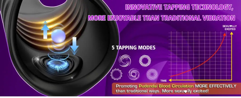 Adjustable Tapping Male Masturbator Man Automatic Penis Enlargement Erection Vibrator Trainer Stimulator Prostate Adult Sex Toys