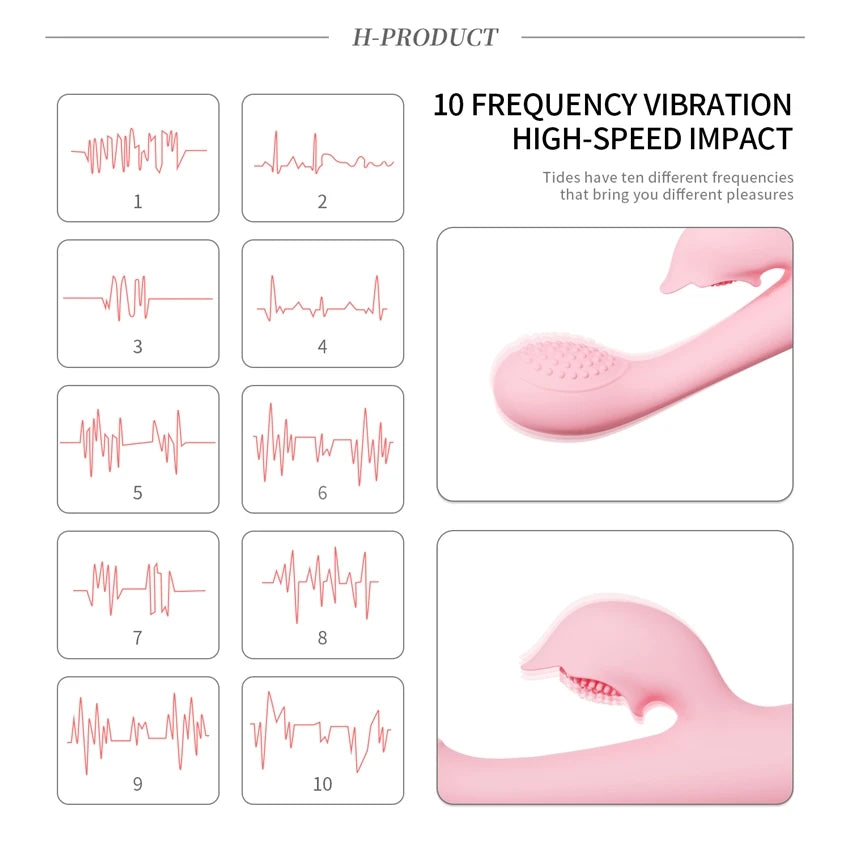 Vibrator Dildo G Spot with Female Stimulator Big Penis Anal Plug Adult Realistic Man Real Penis Sex Toys for Women 10 Modes