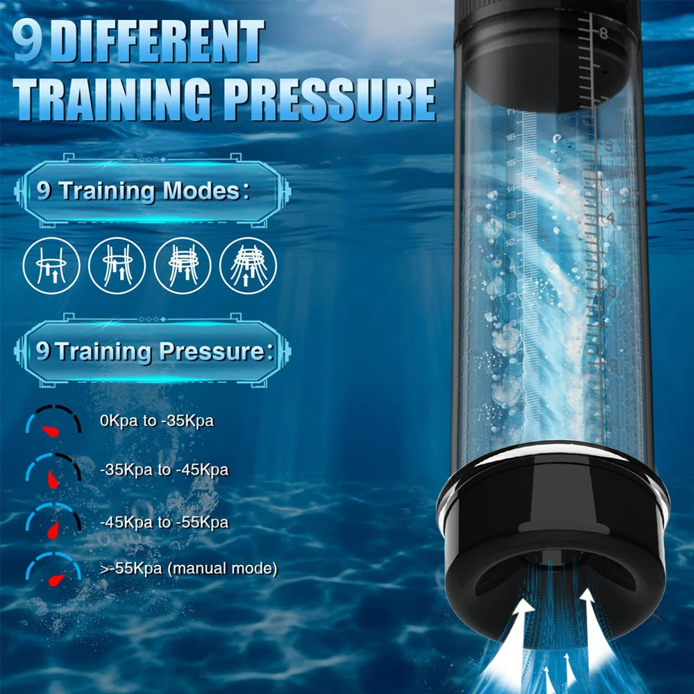 Electric Penis Pump Penis Enlarger Vacuum Pump Sex Toys IPX7 Waterproof  Penile Bigger Trainer Masturbator Penis Enlargement
