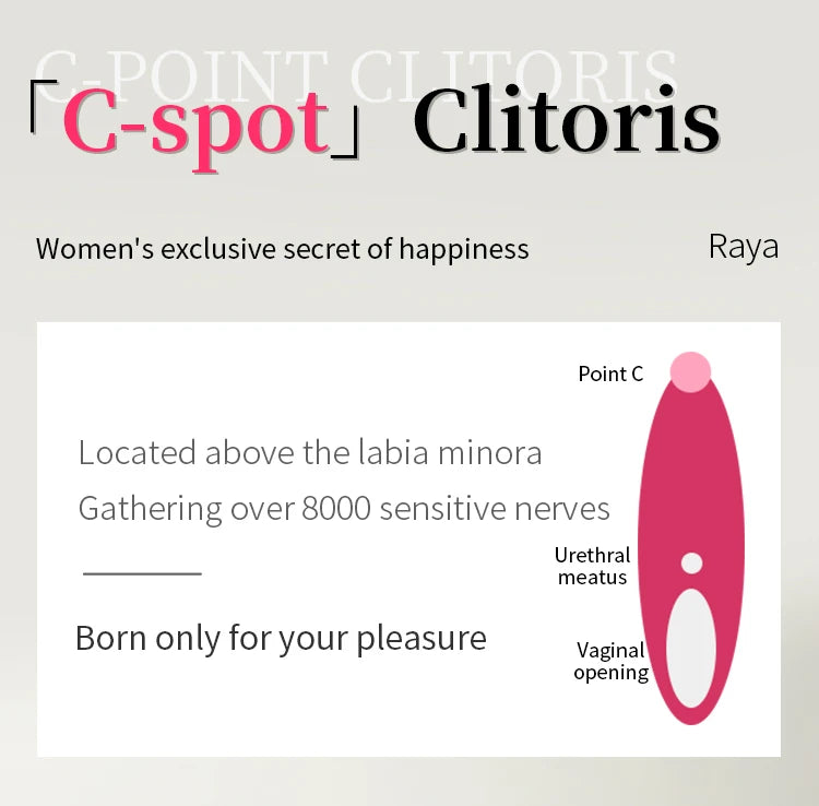 Powerful Sucker Clitoris Sucking Vibrator Female Clit Nipple Oral Vacuum Stimulator Massager Sex Toys Adults Goods for Women