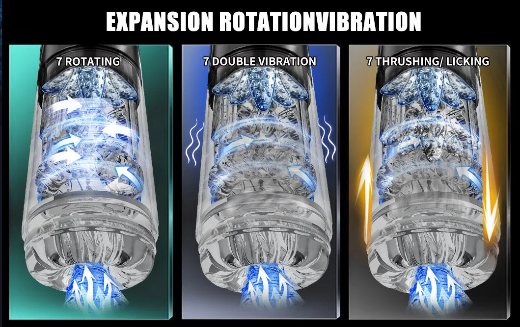 Automatic Male Masturbator with Sucking Vibrating Thrusting Rotating Licking Blowjob Machine Pocket Pussy Stroker Sex Toy Men