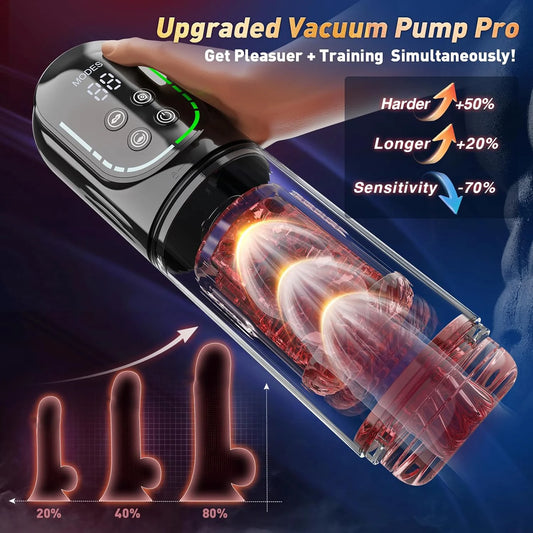 LCD Penis Pump Pocket Pussy Male Masturbator Vacuum Pump Thrusting Rotating Vibrating Sucking 3D Stroker Sex Toys for Man